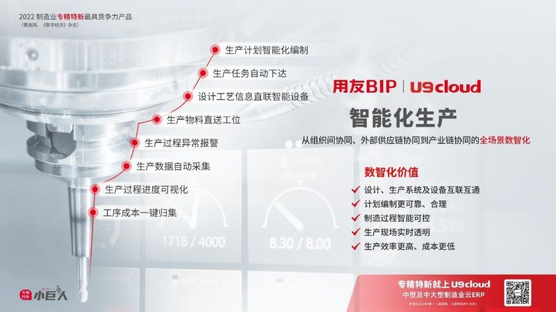 賦能“中國(guó)智造”，用友U9 cloud智能工廠建設(shè)